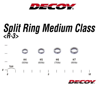 Кольца заводные Decoy Split Ring Medium Class 4