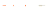 Сторожок лавсановый ''Конус'' 0,1-0,45гр. 100мм.