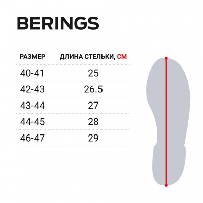 Сапоги Norfin Berings олива с манжетой ЭВА -45 р-р.42-43