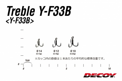 Тройник Decoy Y-F33F #7 (тех.упаковка)