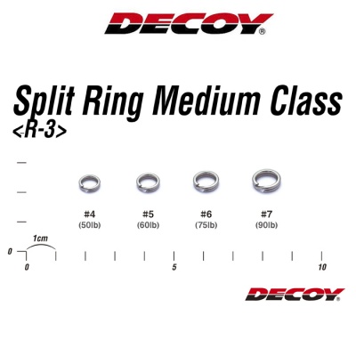 Кольца заводные Decoy Split Ring Medium Class 7