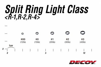 Кольца заводные Decoy Split Ring Light Class 1
