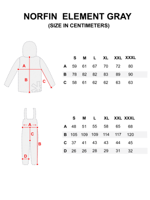 Костюм зимний Norfin Element Gray XL