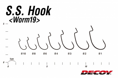 Офсетный крючок Decoy Worm 19 S.S. Hook #1